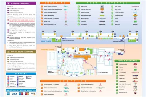 Aruba Airport Map | Aruba Airport (AUA)