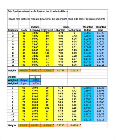 How to use quick analysis tool in excel 2007 - mostlasopa