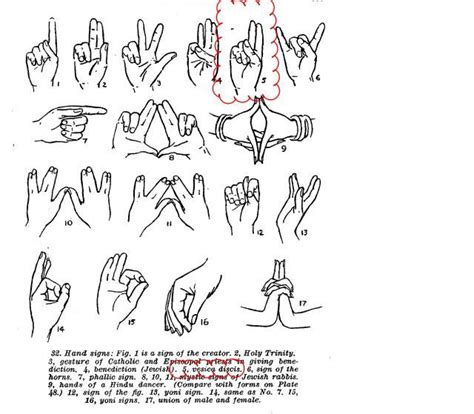 creativity and healing: June 2011 | Hand symbols, Occult symbols, Masonic symbols