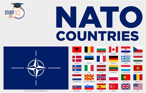 NATO Countries List 2023, Map, Members, Names & Full Form