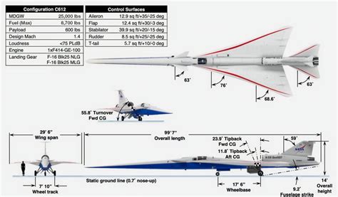 X-59 Unveiled at Lockheed Skunk Works: It Could Be a Game Changer | The National Interest