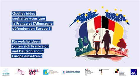 60 years of the Elysée Treaty: a Franco-German consultation on a new common ambition for Europe