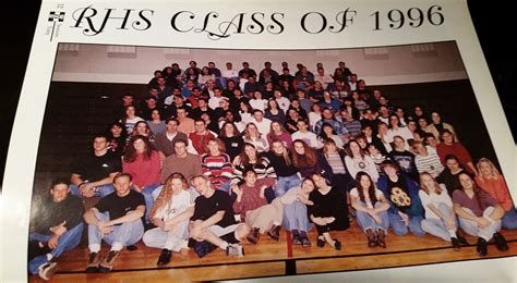 Class of 1996 Rawlins High - Home