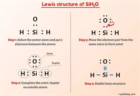 SiH2O Lewis Structure in 6 Steps (With Images)