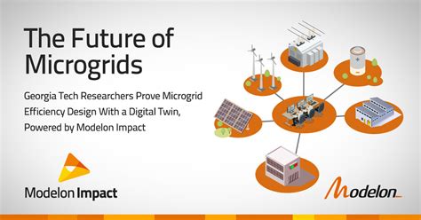 Microgrid Design | The Future of Microgrids: Microgrid Modeling Efficiency