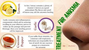 12 Tips of Natural Treatment for Anosmia You Should Know