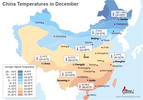 China Weather in December, What's the Weather Like in December in China