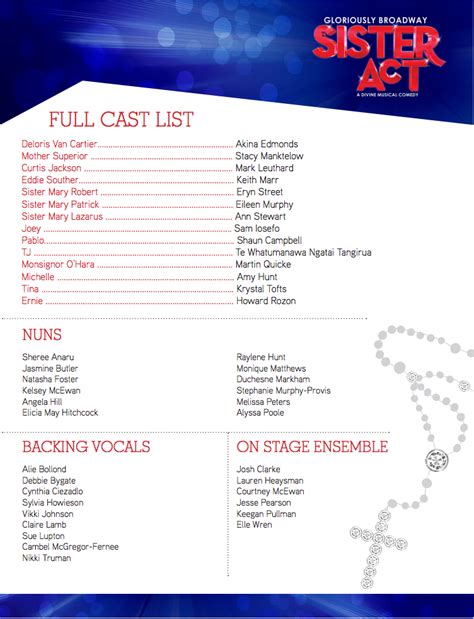 Sister Act Cast List - New Plymouth Operatic Society