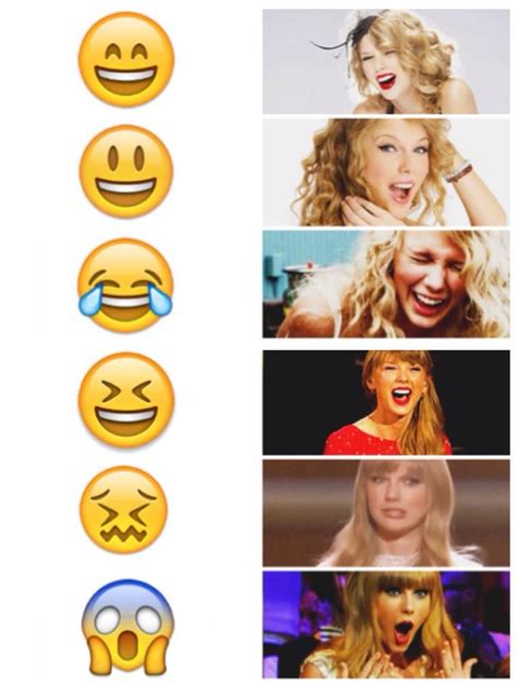 Taylor Swift on Twitter | Taylor swift funny, Taylor swift pictures ...