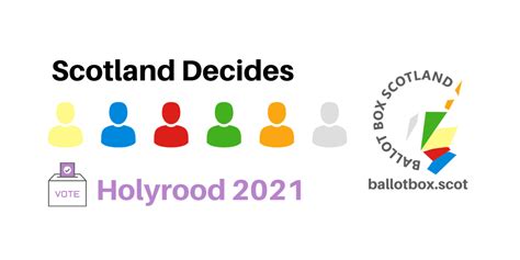 2021 Scottish Parliament Elections – Ballot Box Scotland