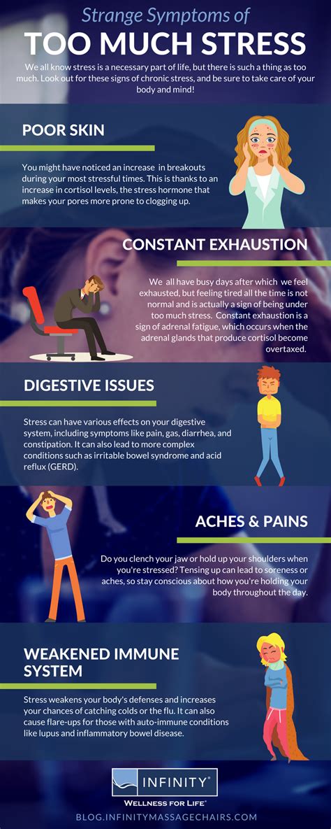 Strange Symptoms of Too Much Stress [infographic]