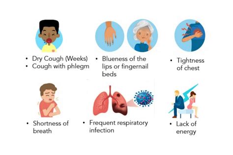 Asthma in Children: Symptoms, Diagnosis, and Treatment - Regency Medical Centre