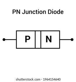 Symbol Pn Junction Diode Stock Vector (Royalty Free) 1964154640 ...