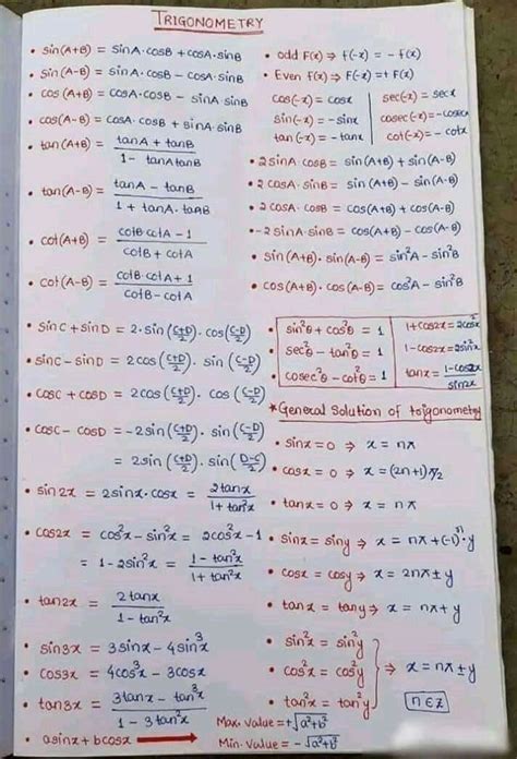 Pin by Sanjay Oad on Binal | Math tutorials, Math formula chart, Math ...