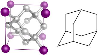 Adamantane: Structure & Derivatives | Study.com