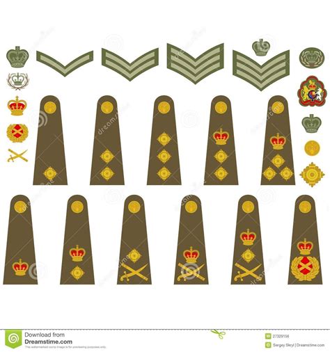 british military insignia badges - Recherche Google | Military insignia, Military ranks, British ...