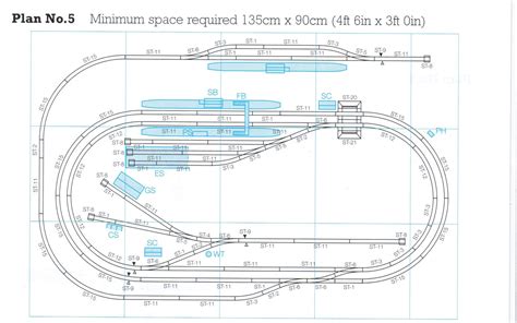 ST-PL5 Peco Complete Track package for Peco Setrack Plan 5