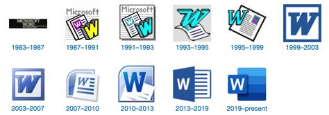 microsoft logo history 10 free Cliparts | Download images on Clipground 2024