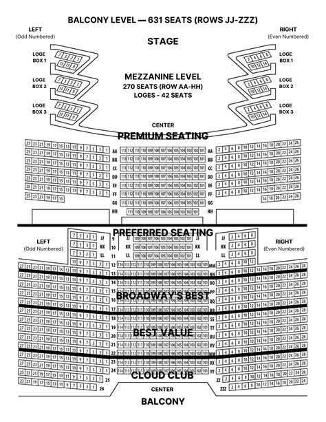 Barbara Mann Performing Arts Center Seating Chart | Brokeasshome.com