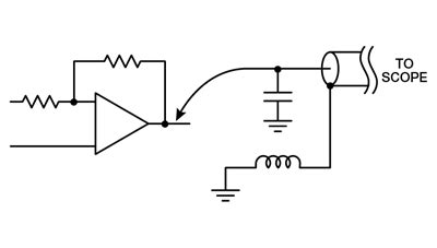 How to Get the Most Out of Your Oscilloscope | Tektronix