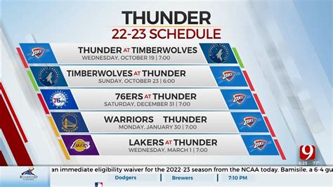 OKC Thunder Announce 2022-23 NBA Regular Season Schedule