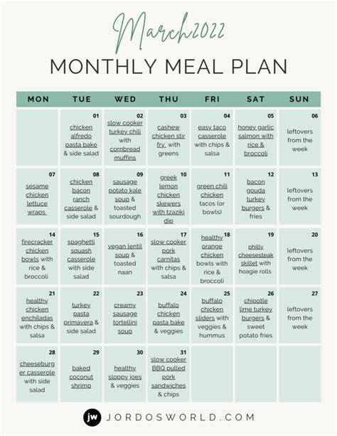 Free Monthly Meal Plan - Jordo's World