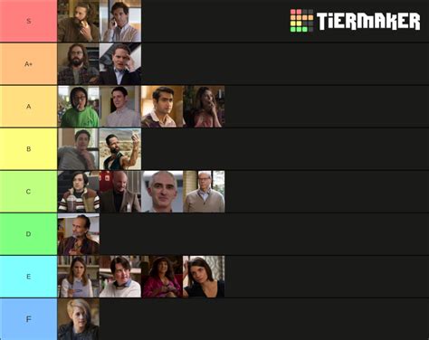 silicon valley characters Tier List (Community Rankings) - TierMaker