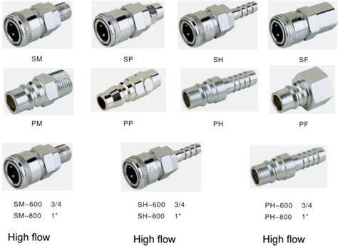 Universal Air Hose Quick Coupler - Buy Air Hose Coupler Types,Hose Barb ...