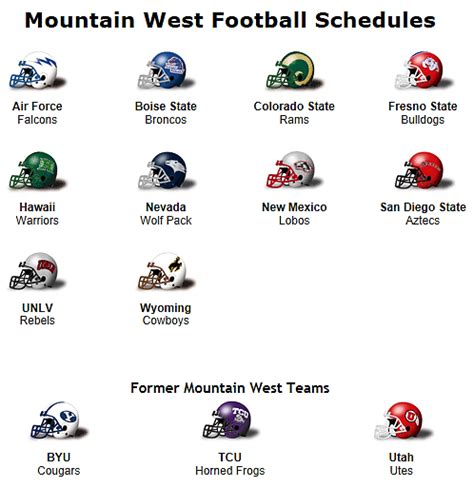 Mountain West Conference 2012 Football Teams