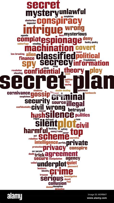 Secret plan word cloud concept. Vector illustration Stock Vector Image & Art - Alamy