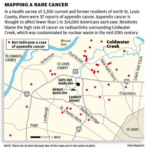 Nurse who questioned rare cancer link to Coldwater Creek dies | Health | stltoday.com