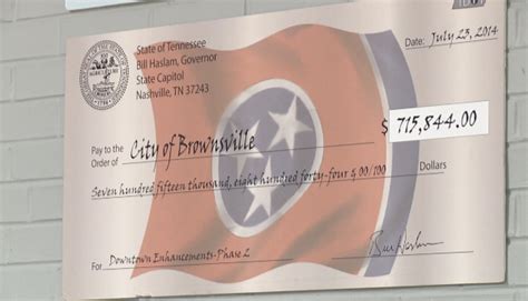 City of Brownsville receives grant for street improvements - WBBJ TV