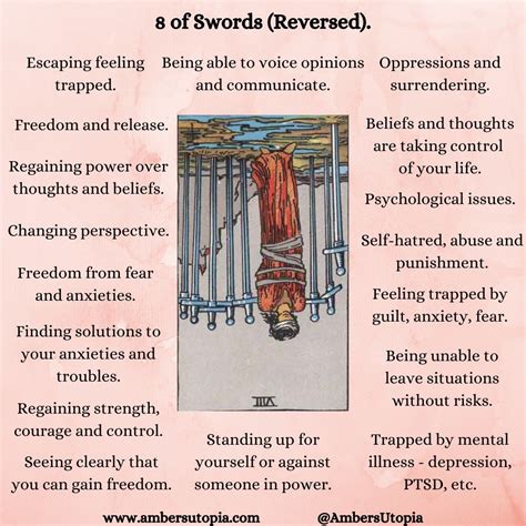 8 of Swords (Reversed) | Suit of Swords | Tarot Card Meanings. | Tarot ...