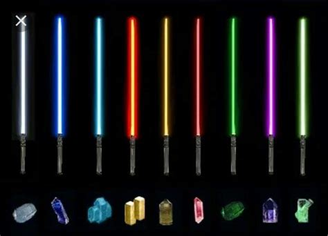 Best lightsaber for rey | Star Wars Amino