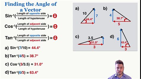 Adding force vectors with angles