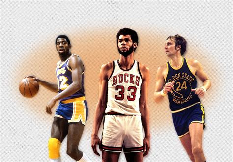 The Top Rookie Scorers in NBA History