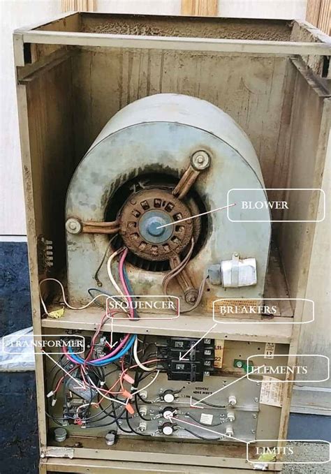 How An Electric Furnace Works (A Simple Guide)