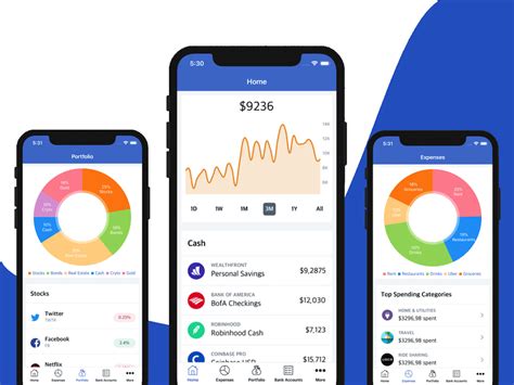 Learn How to Implement Beautiful React Native Charts - Instamobile