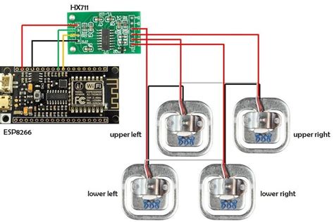 How do I wire a 240V 4 prong 14-30 receptacle to a 3 wire 240V Brewing System? : r/askanelectrician