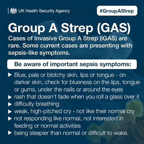 Integrated Care 24 - Group A Strep - What you need to know