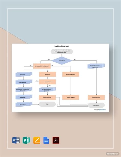 FREE Law Firm Flowcharts Templates - Download in Word, Google Docs, PDF, Apple Pages, Publisher ...