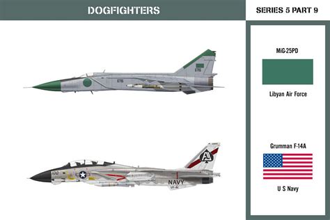 Dogfighters Series 5 Part 4: Phantom vs Eagle A McDonnell-Douglas F-4E ...