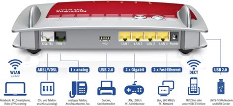 18 Elegant Fritz Box Wlan Repeater - ABOUT ZENFONE 5