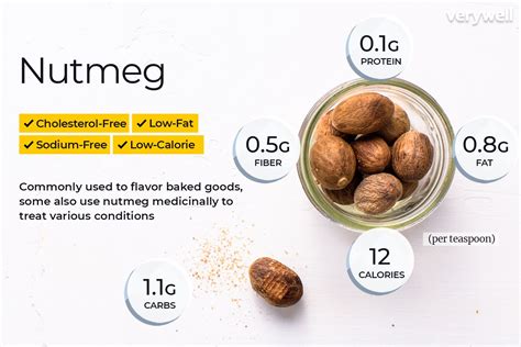 Nutmeg - Health Benefits Of Nutmeg