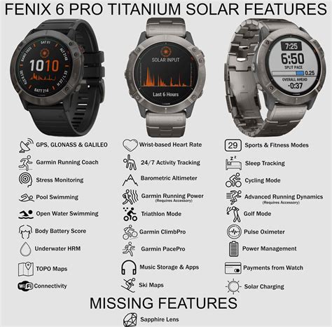 Garmin Fenix 6 Comparison Chart - 5KRunning.com