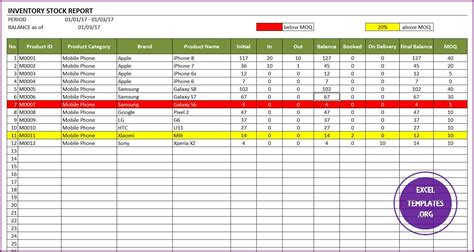 Retail Inventory Excel Template