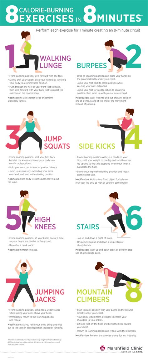 A Beginner s Guide How Long To Do Aerobic Exercise - Cardio Workout Exercises