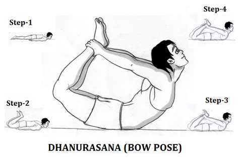 dhanurasana