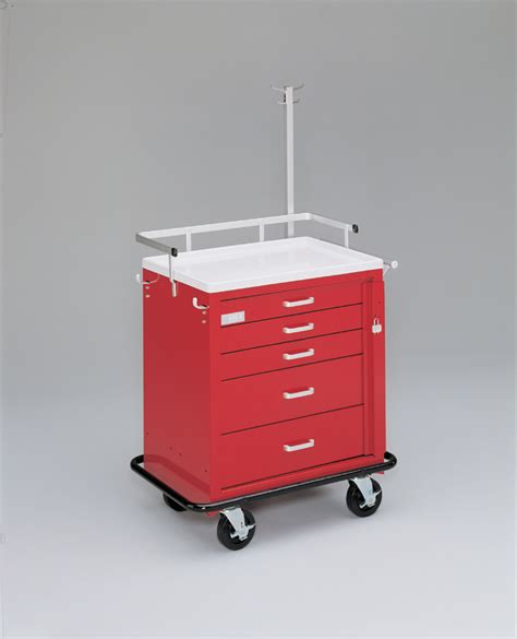 Isolation & Infection Control Cart Isolation Carts MPH01WMLISOPK Medline