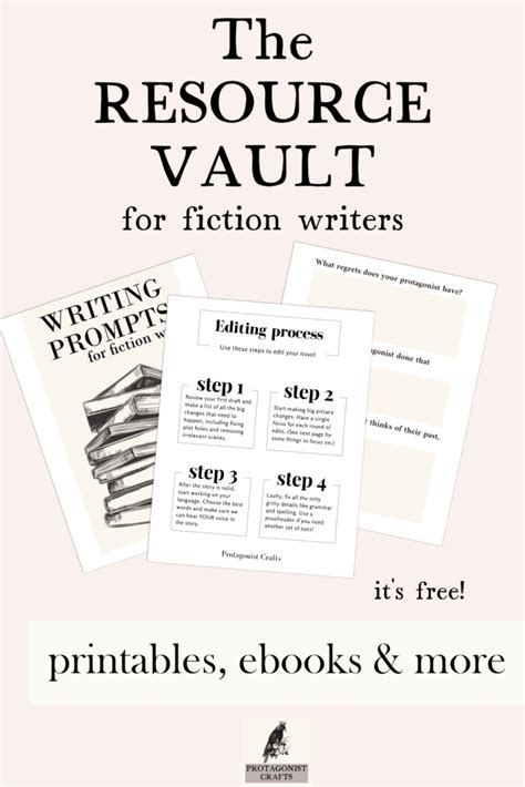 Free resources for writers ⋆ Protagonist Crafts